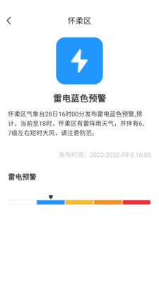 ؿapp 6.0.0.1
