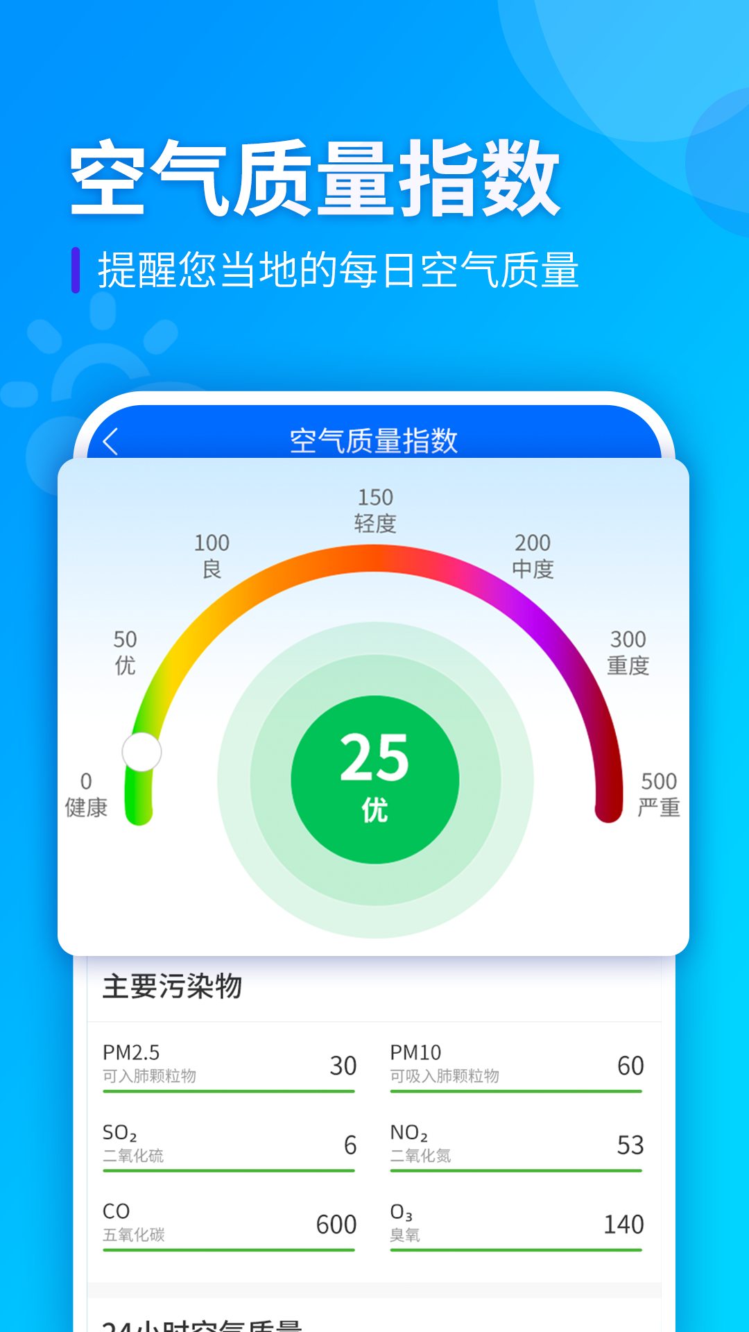 ȫapp 1.0.0