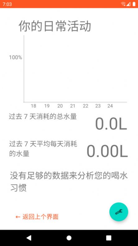 ˼Դˮapp 9.1.0.1