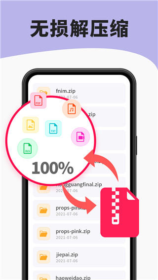 7zipѹذװ v6.3.0