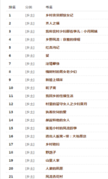 appȥ澫 4.09.00