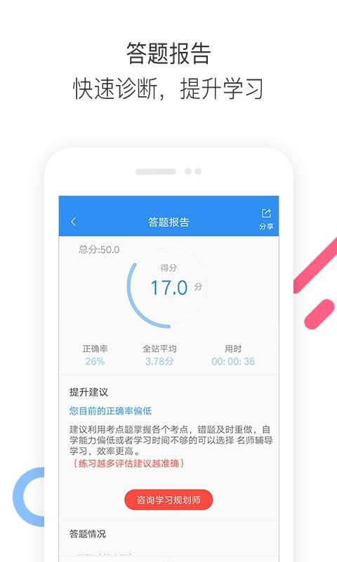 ִҵҩʦͨapp 1.1.5