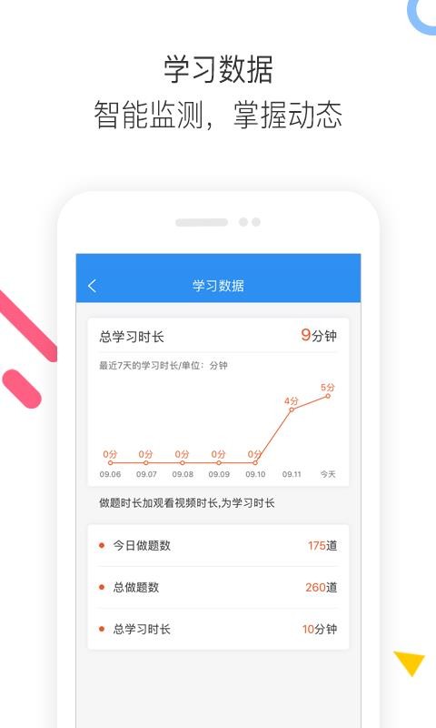 ִҵҩʦͨapp 1.1.5