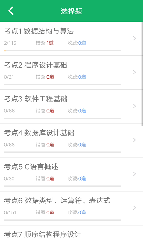 CԶapp 2.6