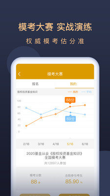 ҵapp 5.4.5.1