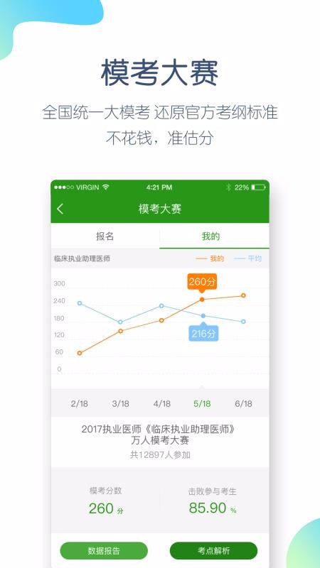 ִҵҽʦapp 4.4.5.0