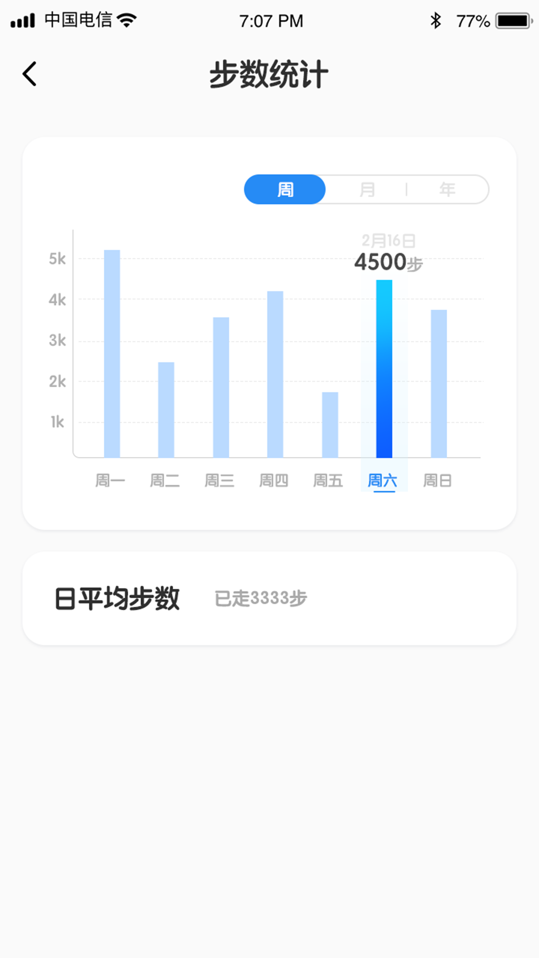 ѸݼƲapp 1.0.6