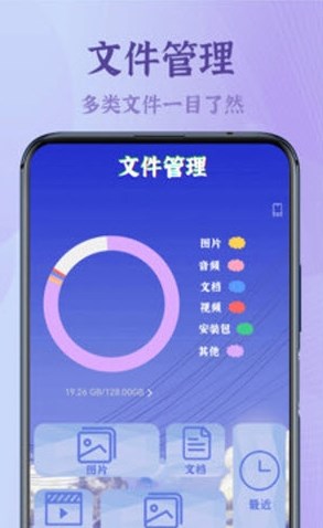 ¼app 2.0