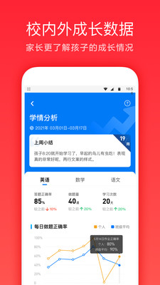 һѧapp 3.9.1.1002
