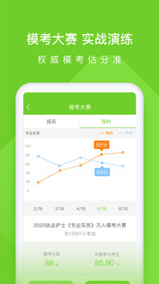 ִҵʿapp 5.3.8.0