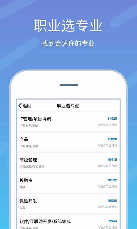 ߿־Ըapp 3.2