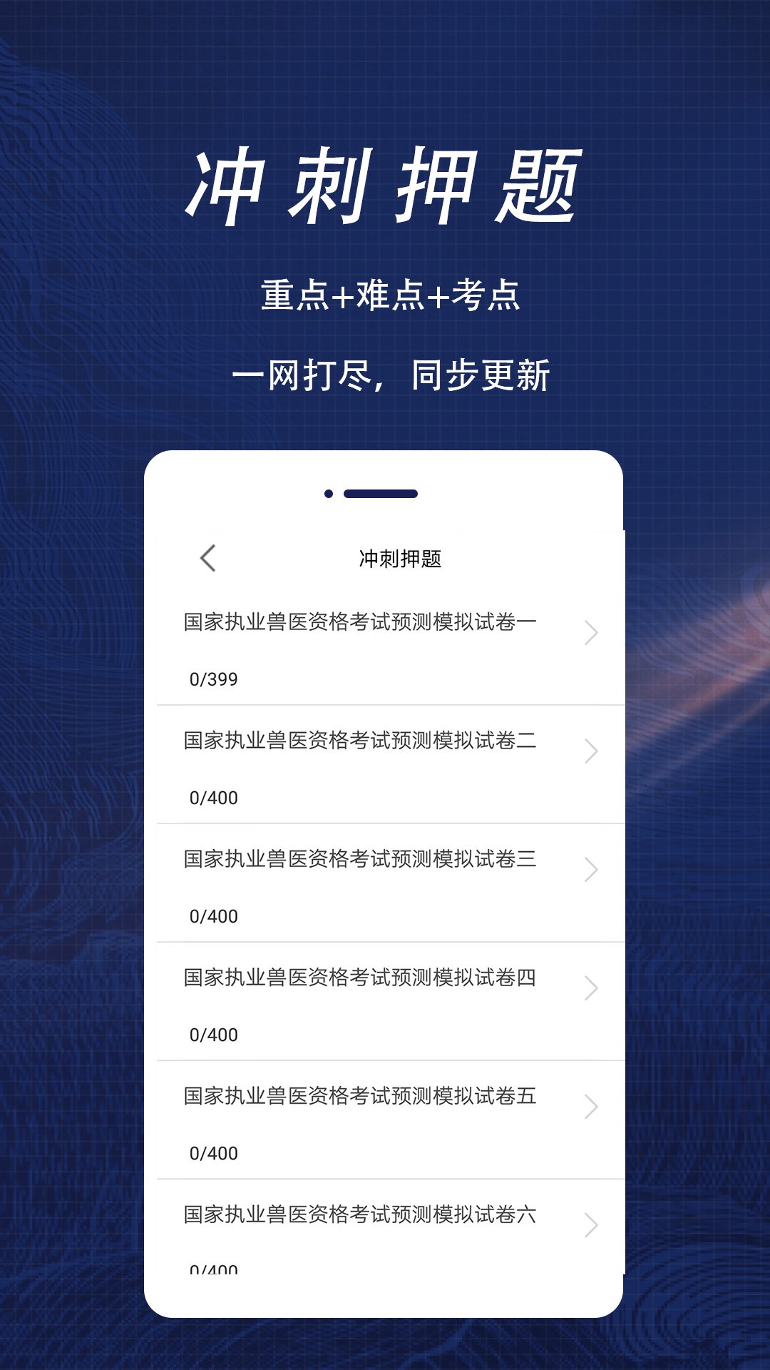 ִҵҽȫapp 1.0