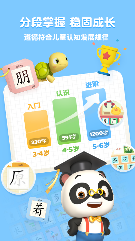 èʿʶapp 22.3.31