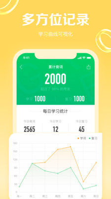 GRE3000app 4.6.9