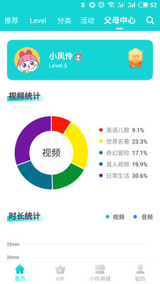 СӢapp 3.6.2