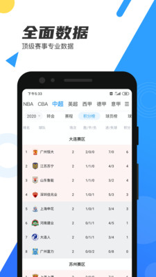 ֱapp 6.2.4
