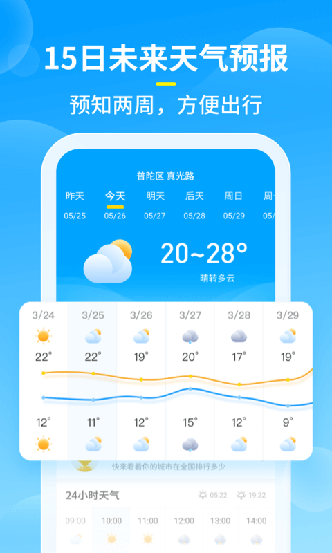 ֪ԤذװѰapp 1.0.0