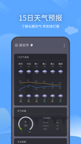 Ԥapp 1.0.1