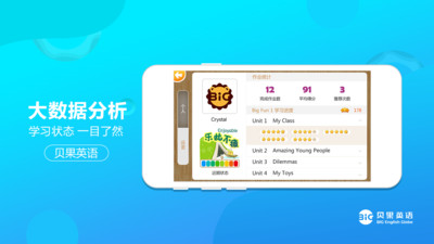 Ӣapp 5.0.2