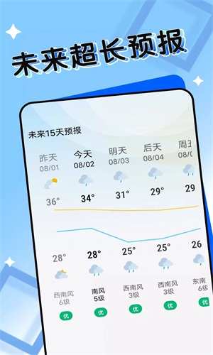 ӯapp 1.0.0