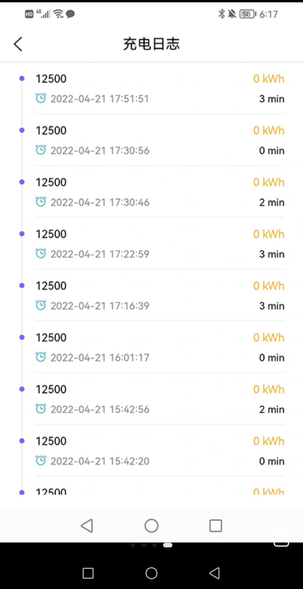 ѳapp 3.0