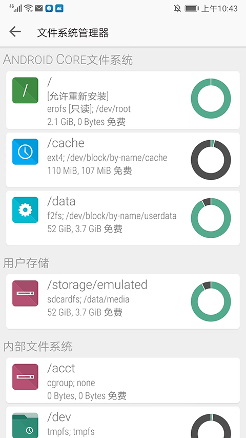 fxļǿ 9.0.1.2