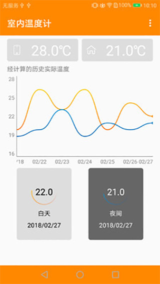 ¶ȼֻѰapp 6.3.18