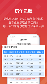 ߿e־Ըapp 7.0.4