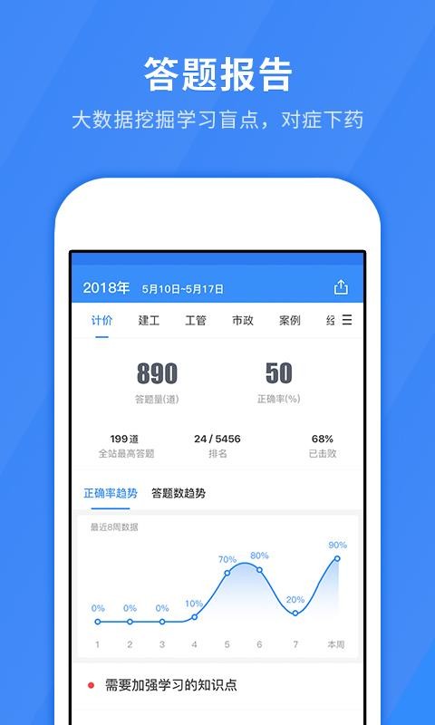 ʦapp 5.1.5