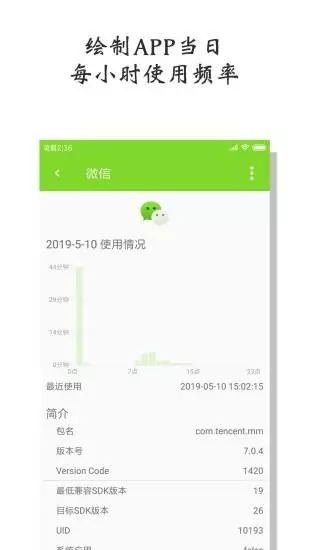Ļʹùapp 1.0.0