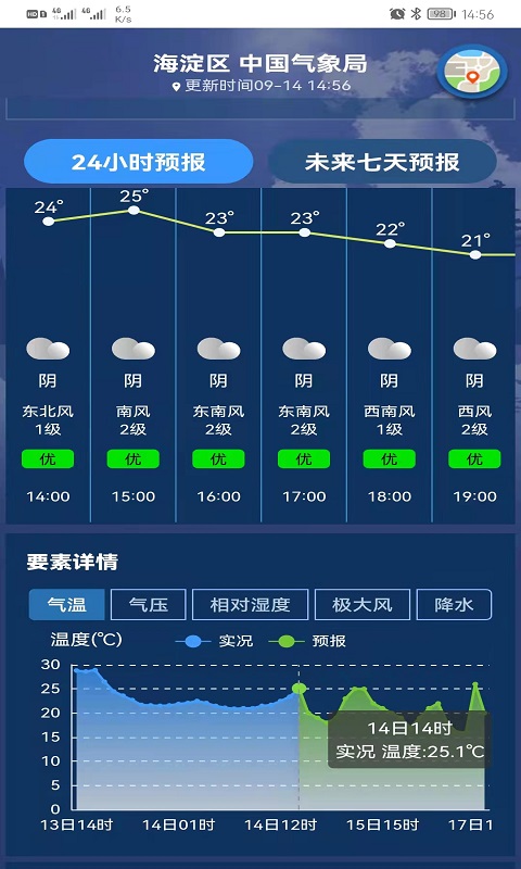 ʵapp 1.5.5