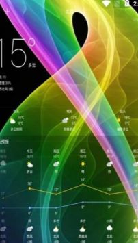 app 8081.22.7.1
