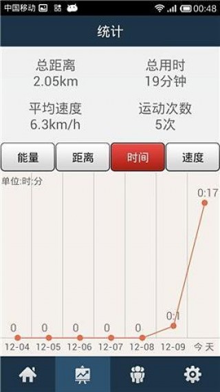 찮˶ԤԼװ 