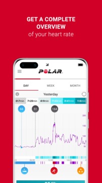 PolarFlowapp 7.1.0