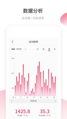 СBiu˶׿app 4.2.0