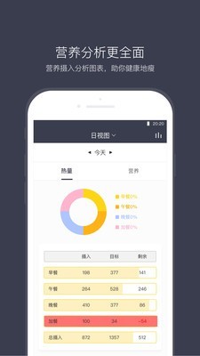 ʳapp 3.8.0
