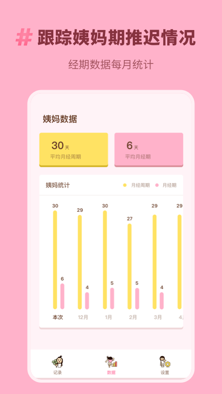 Honeyapp 5.1.8