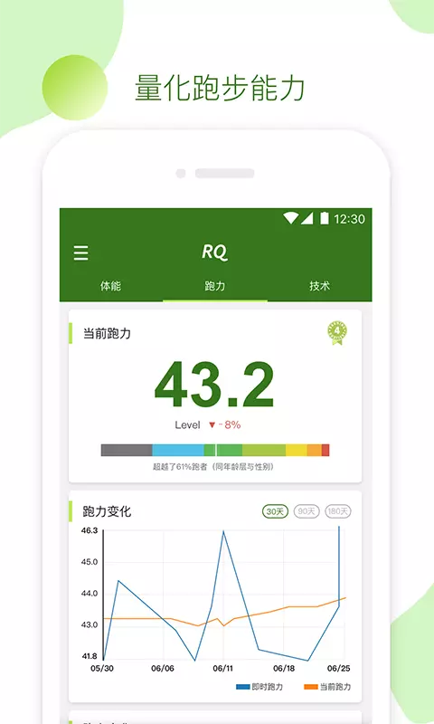 RQܲapp 2.6.0