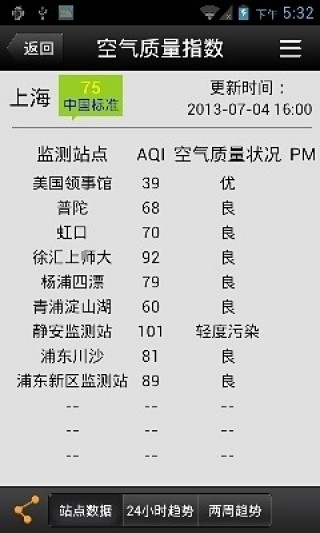 app 1.8.2.32.20140320