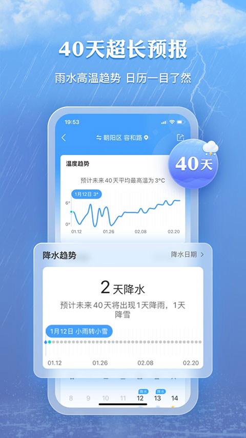 īapp° 9.0880.02
