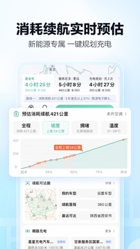 ߵµͼapp˳糵 15.03.1.2016