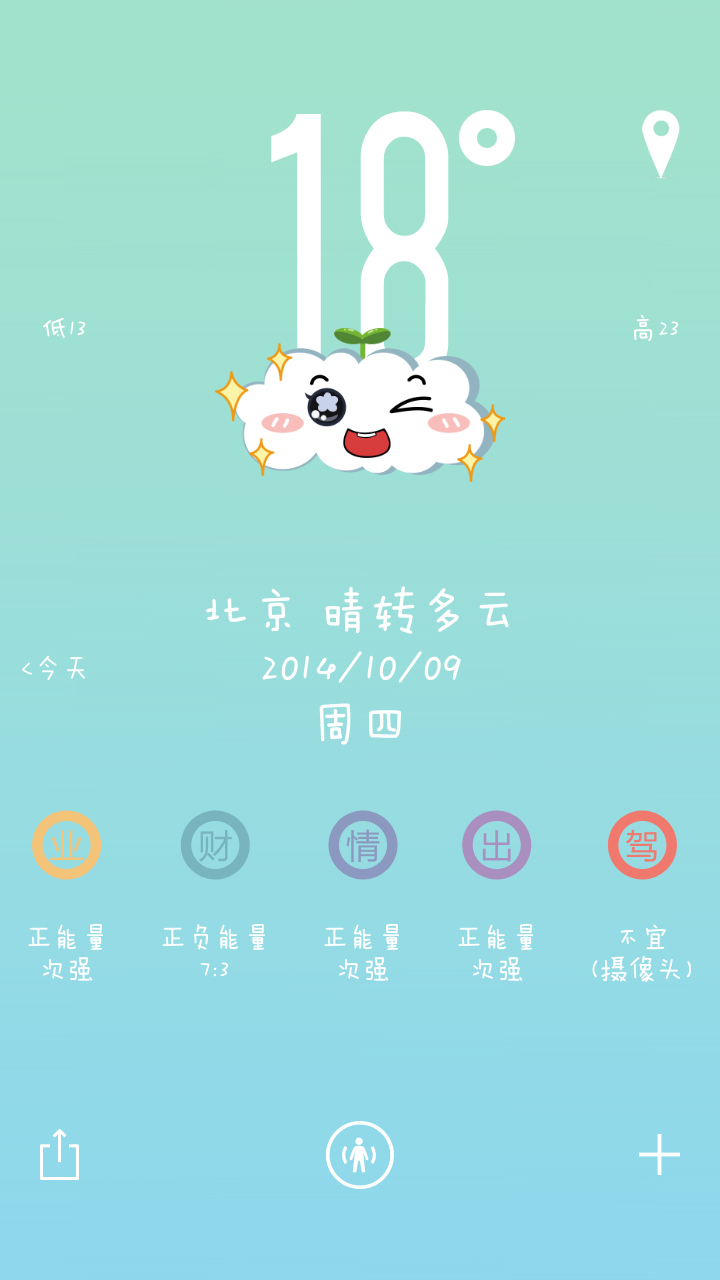 °app 1.5