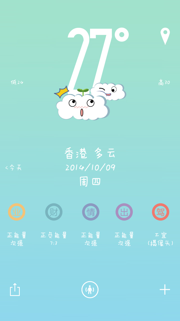 °app 1.5