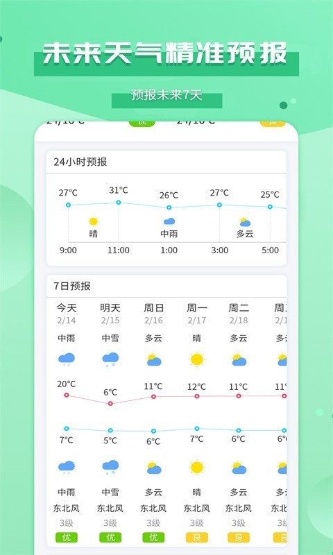 TV 1.5