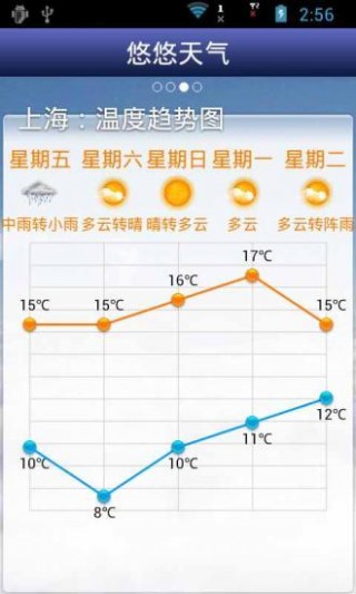 app 3.2.9.r723