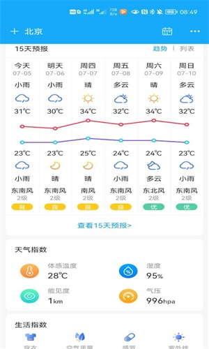 ʵapp 5.7