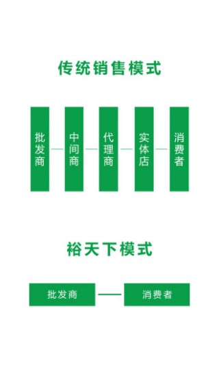 ԣ鱦appԤԼ 