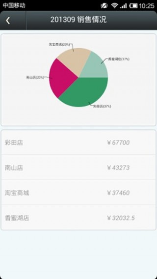 ٲERPapp 2.0.0