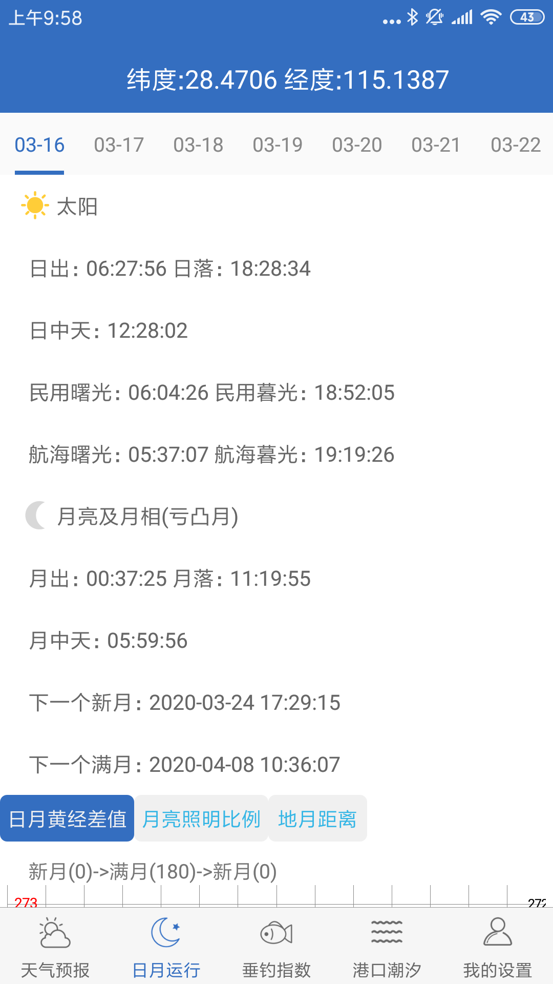 app 1.0