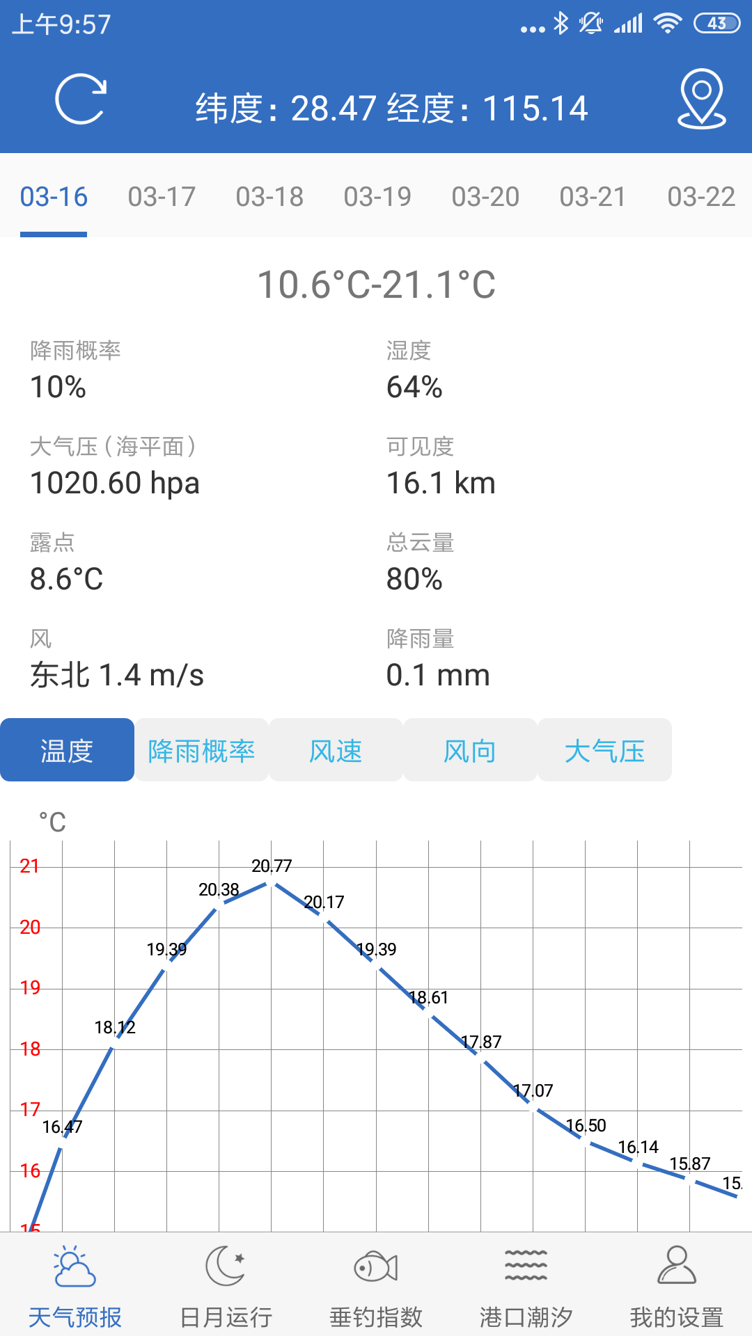 app 1.0